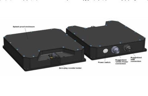 FluxData LTMS溶液浓度检测系统