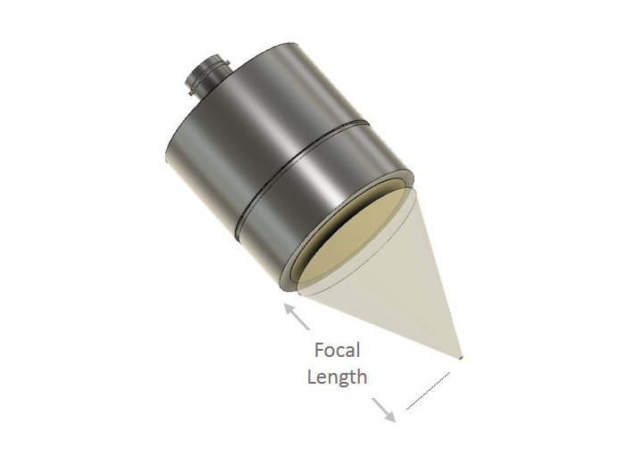 Ultran Point Focused Transducers 点聚焦换能器