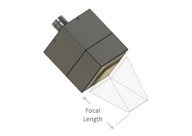 Ultran Line Focused Transducers 线聚焦传感器/换能器