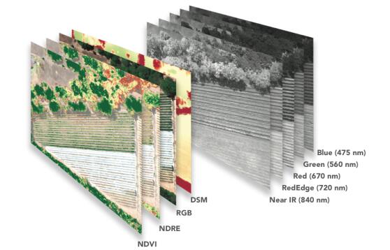 MicaSense RedEdge-MX DUAL CAMERA IMAGING SYSTEM