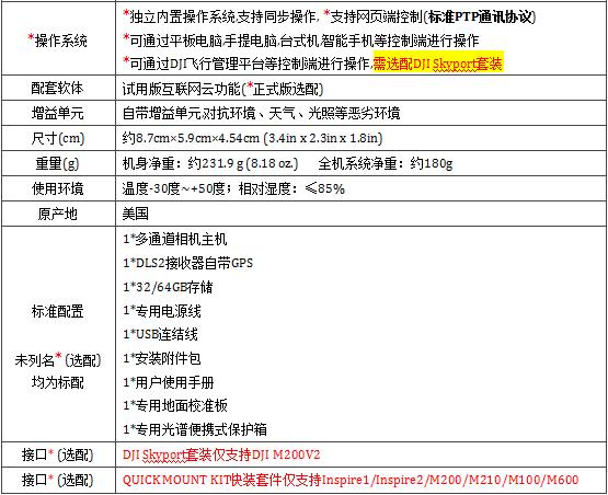 MicaSense RedEdge-MX DUAL CAMERA IMAGING SYSTEM
